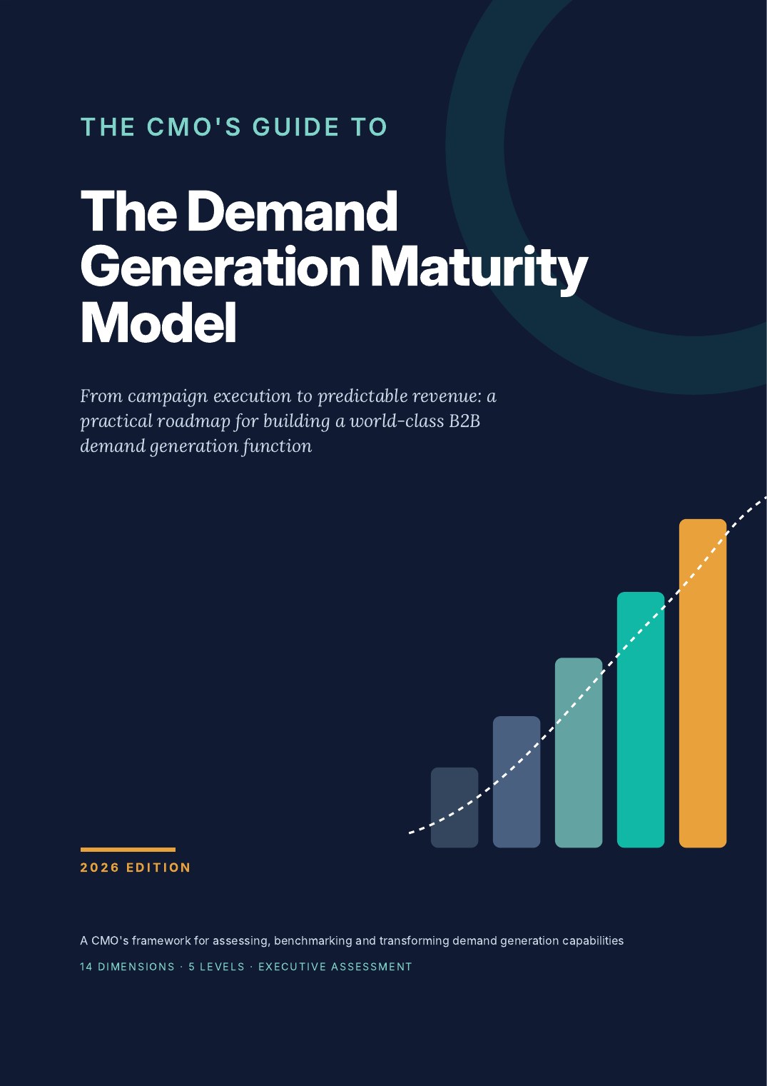 Cover of The CMO's Guide to The Demand Generation Maturity Model, 2026 Edition